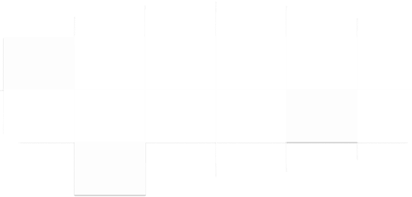 Service Grid Background